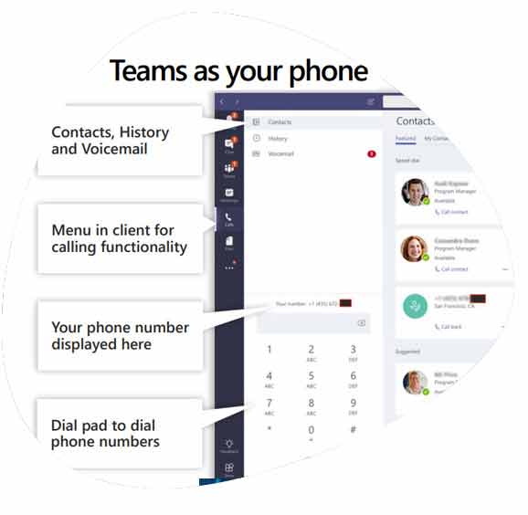 Buy your Cost Effective Local and International DID Numbers today for efficient customer communication.